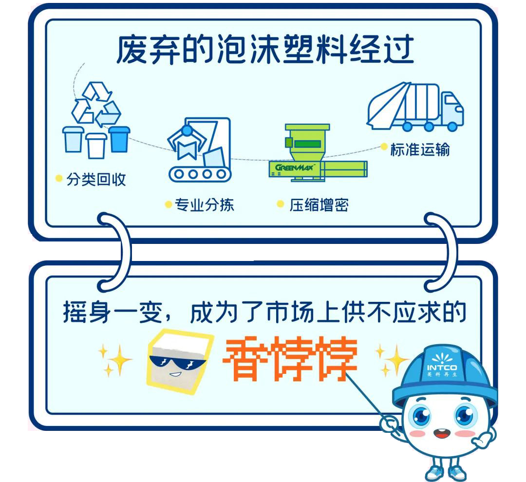 废弃的泡沫塑料摇身一变，成为了市场上供不应求的“香饽饽”