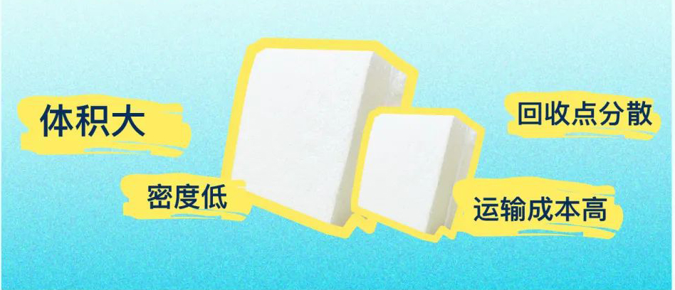 泡沫塑料具有体积大、密度低、回收店分散、运输成本高等难题